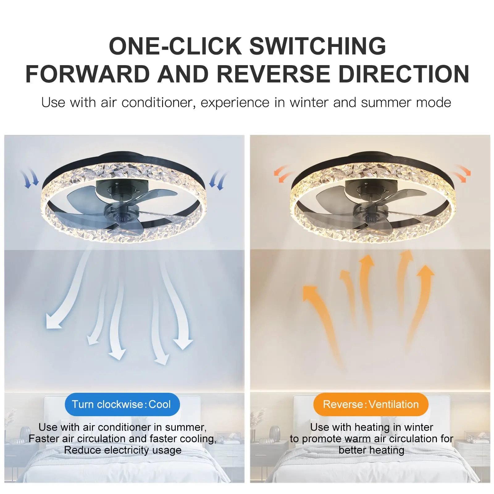 Ceiling Fans with Lights and Remote Low Profile chandelier fan Dimmable Fandelier LED Fan Light for Bedroom ceiling lighting fan