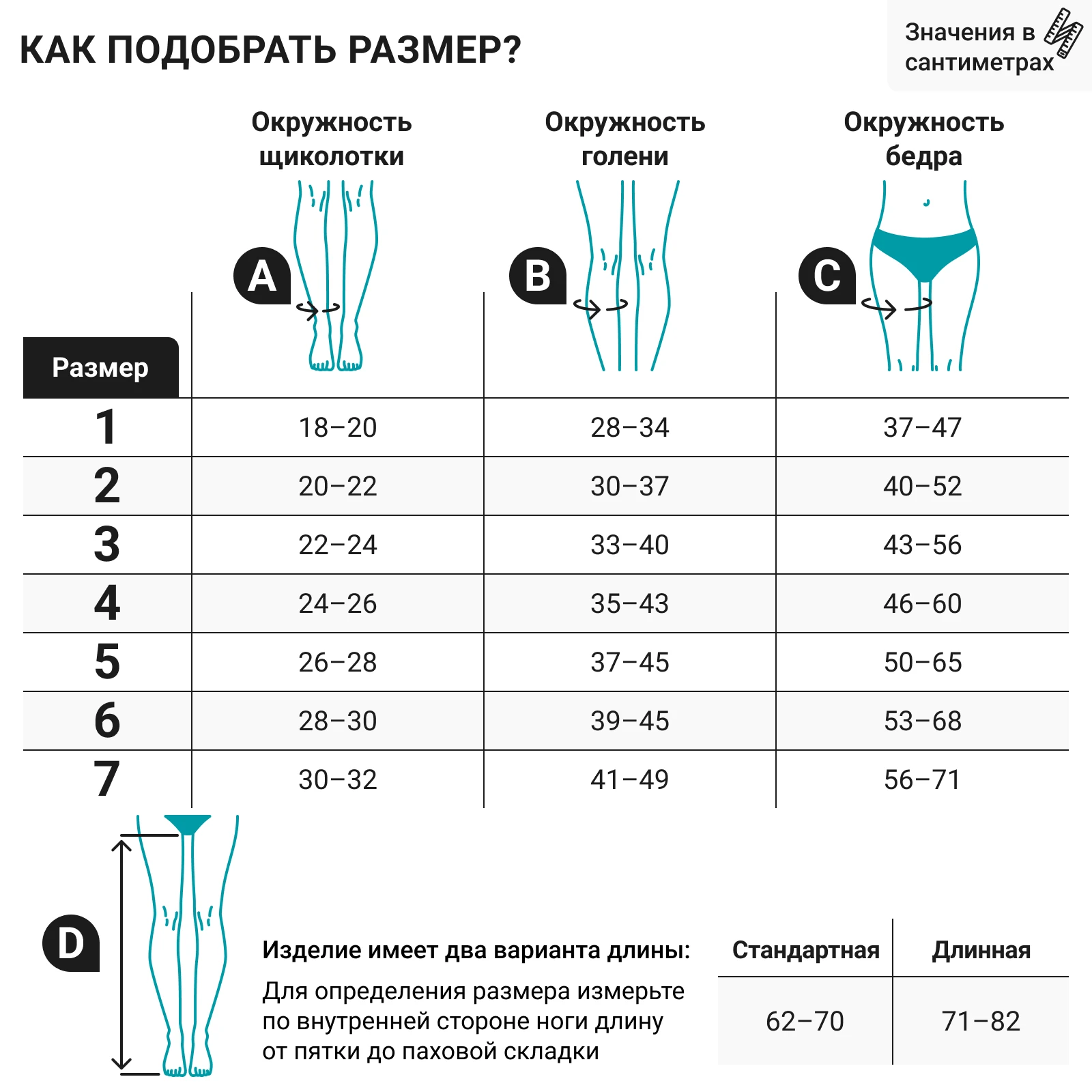 Рисунок 5 - Чулки 2P281 VENOTEKS MEDICAL 2