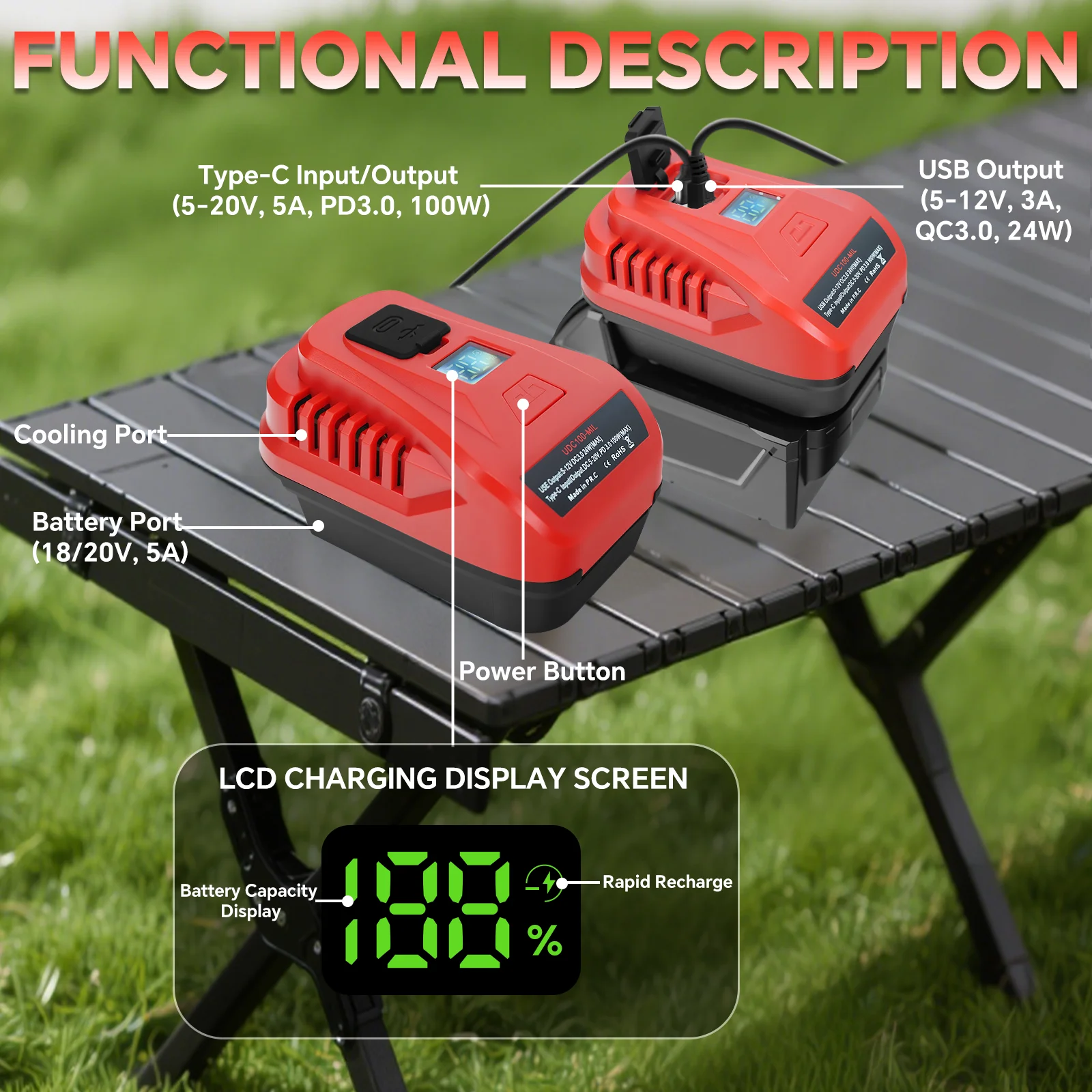 Charger for Milwaukee 18V Battery 100W Portable Bidirectional Charger Adapter Po