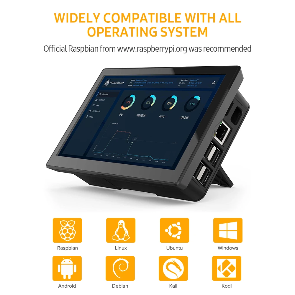 UPERFECT ġũ , USB C HDMI ȭ ȸ LCD ÷, ̴ PC ӿ, VESA , UPi06 Rasberry Pi 1360x600, 7 ġ