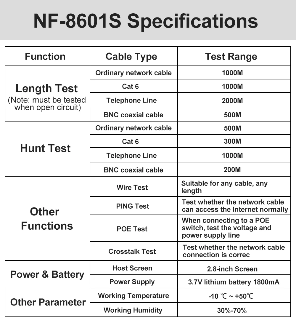 NOYAFA NF-8601S Multifunktionaler RJ45 CAT6 Netzwerkkabeltester Kabeltracker PoE/PING/Port LCD-Display Messen Sie die Länge der Wiremap – Detail 4