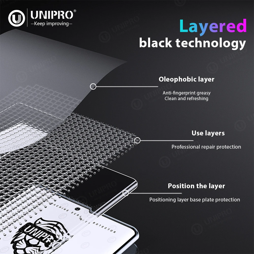 Self Healing Anti-Scratch HD Matte Flexible Film Mobile Phone TPU Hydrogel Movies for Cutting Machine Curved Screen Protectors