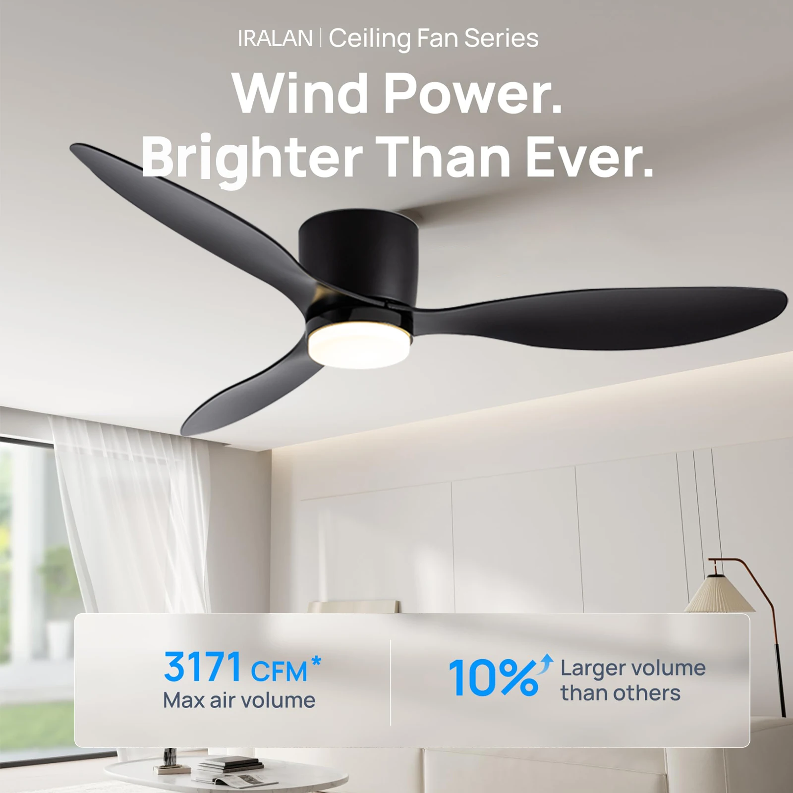 IRALAN silent and powerful ceiling fan 6-speed smart dimming LED Ceiling fan lighting bedroom room lamps Living room lights 2