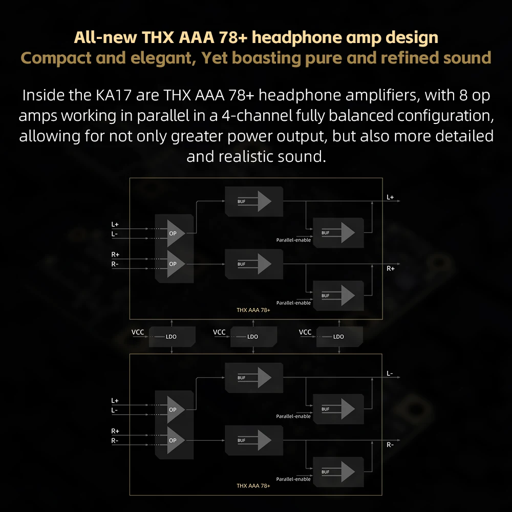 FiiO KA17 Portable USB DAC Audio HiFi Decoder, Dual ES9069Q PCM768 DSD512 3.5/4.4mm Output  for Android iOS Mac Win10 images - 6