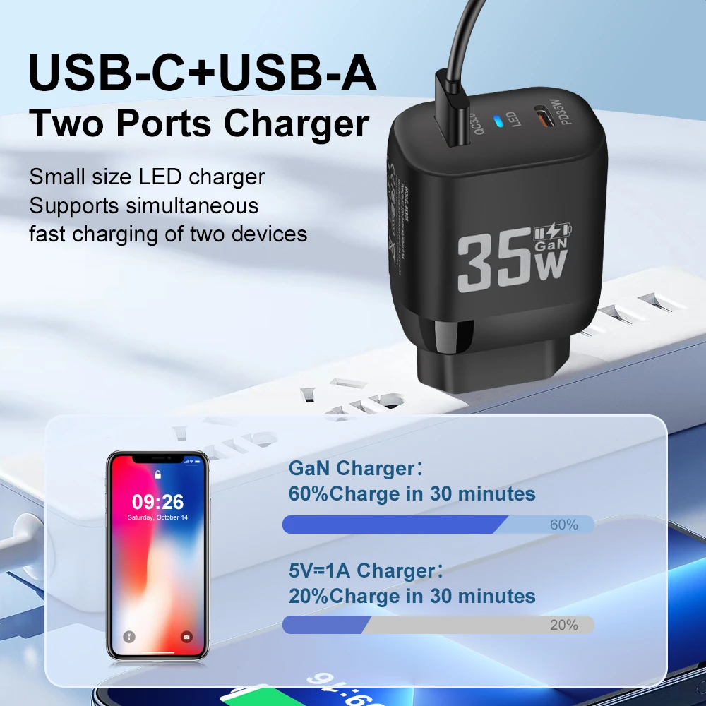 35W GaN Charger Type C Fast Charging QC3.0 For iPhone 15 14 Pro Max Huawei Xiaomi Samsung POCO Tablet USB C Charger PD Adapter