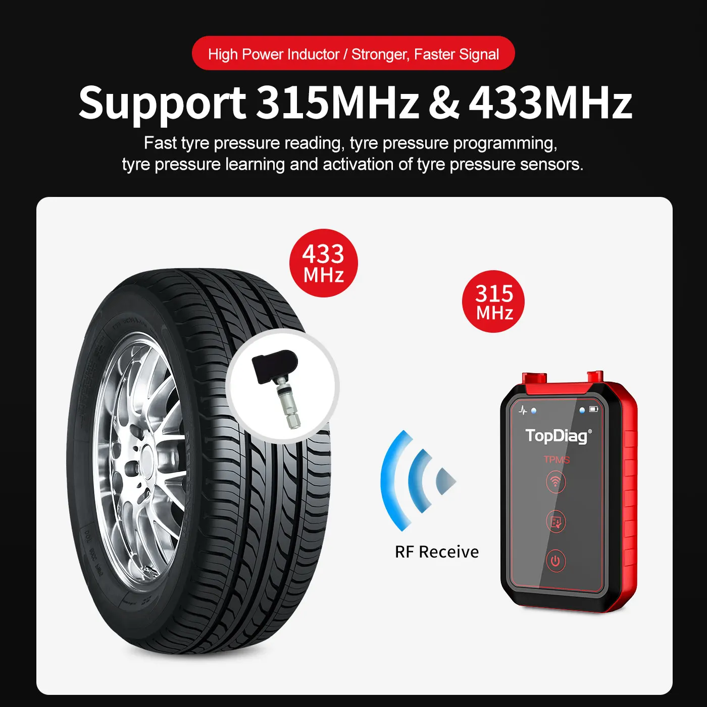 TopDiag TPMS 센서, 안드로이드 및 iOS용, PS001 블루투스 호환