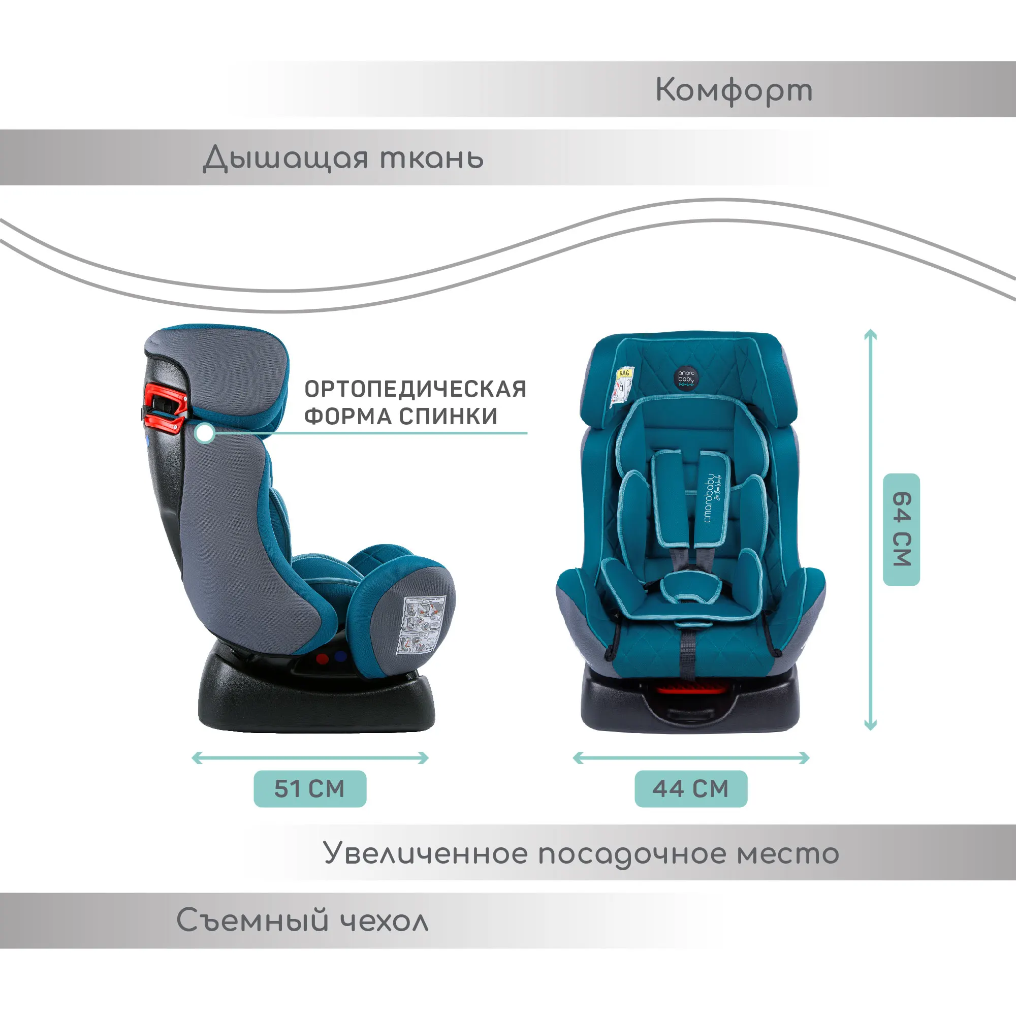 Рисунок 4 - Автокресло детское AMAROBABY Professional