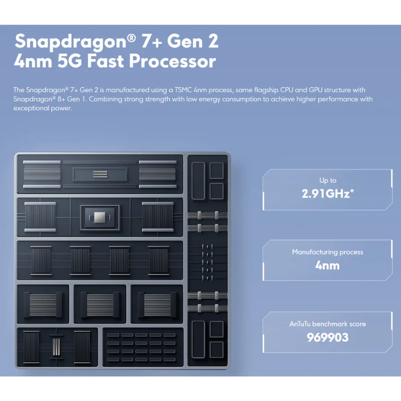 글로벌 버전 POCO F5 5G NFC - Snapdragon 7 + Gen 2 모바일 플랫폼, 6.67 인치 FHD + 120Hz AMOLED 도트 디스플레이