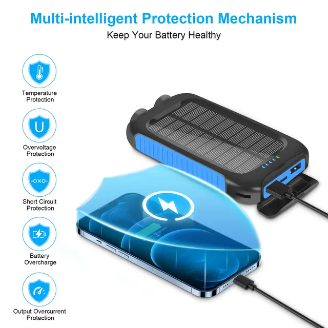 10000mAh Solar Power Bank Portable Waterproof Fast Charge 4