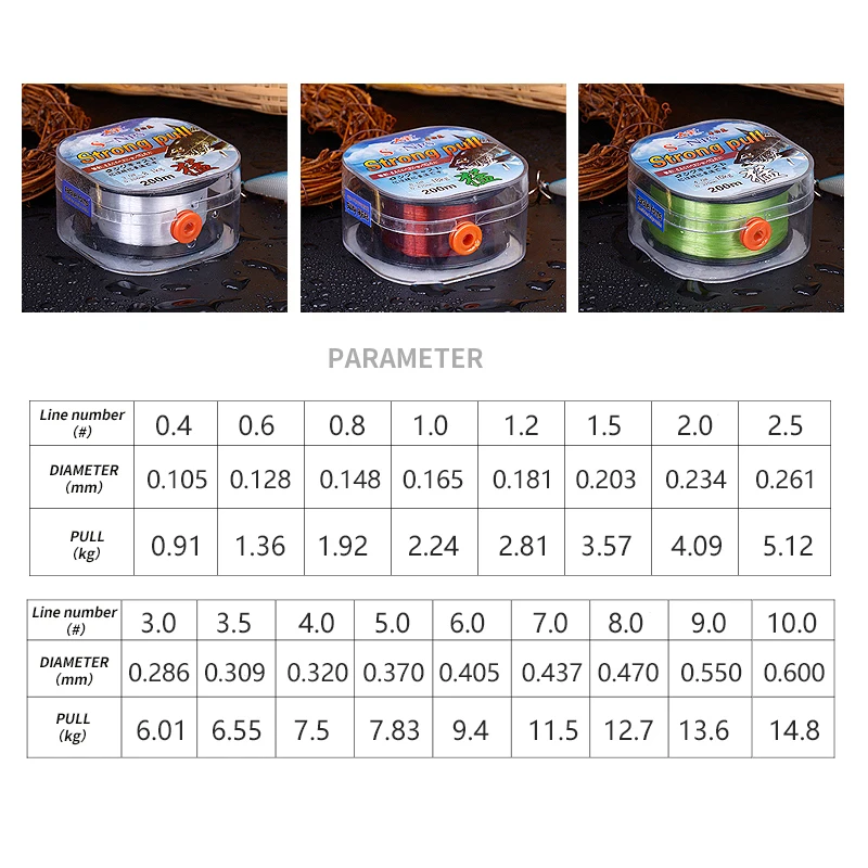 Details of Taiyu Nylon Fishing Line 100m Japan Durable