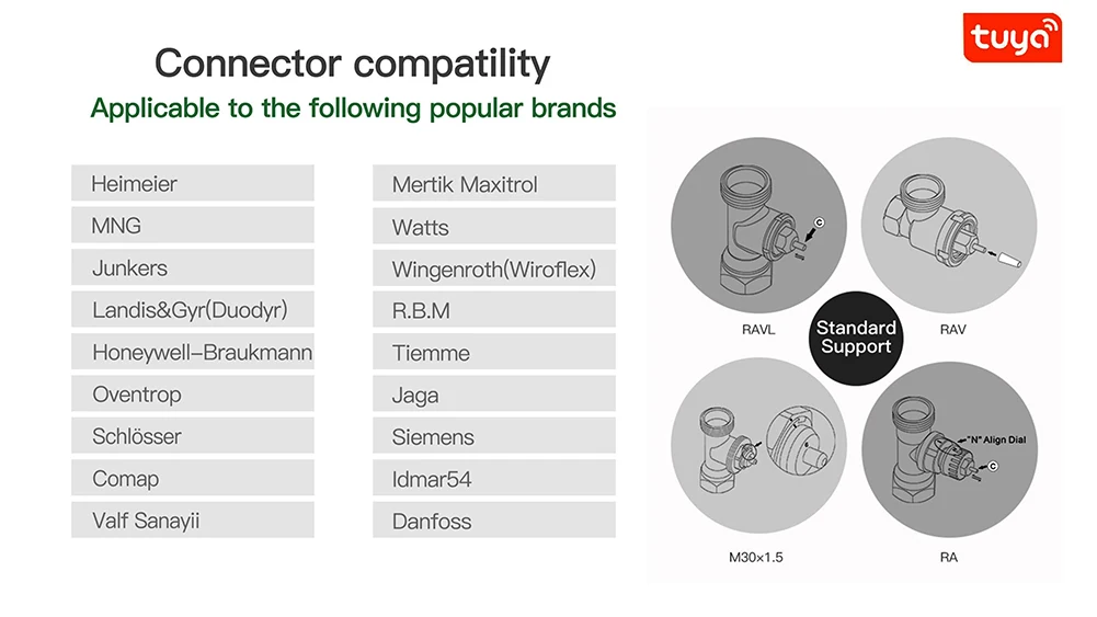 Description Picture 6 of itemQiumi Zigbee Thermostat Radiator Valve,Smart Temperature Control System,Temperature Heater work with Alexa,Google Home