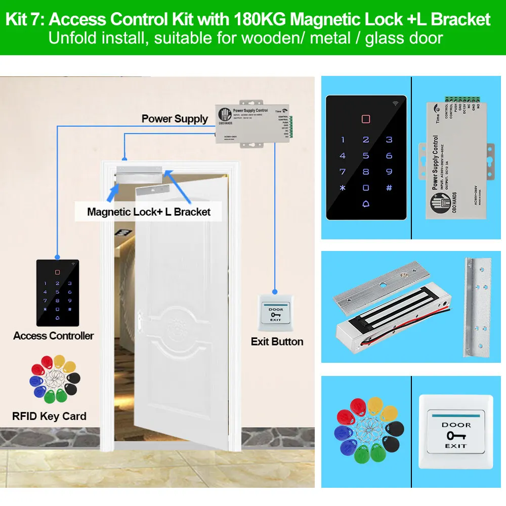 Kit7 (180KG L)