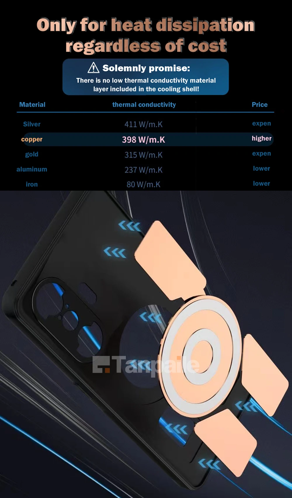 Enhanced Magnetic Cooling Phone Case with Copper Heat Dissipation and Metal Cover
