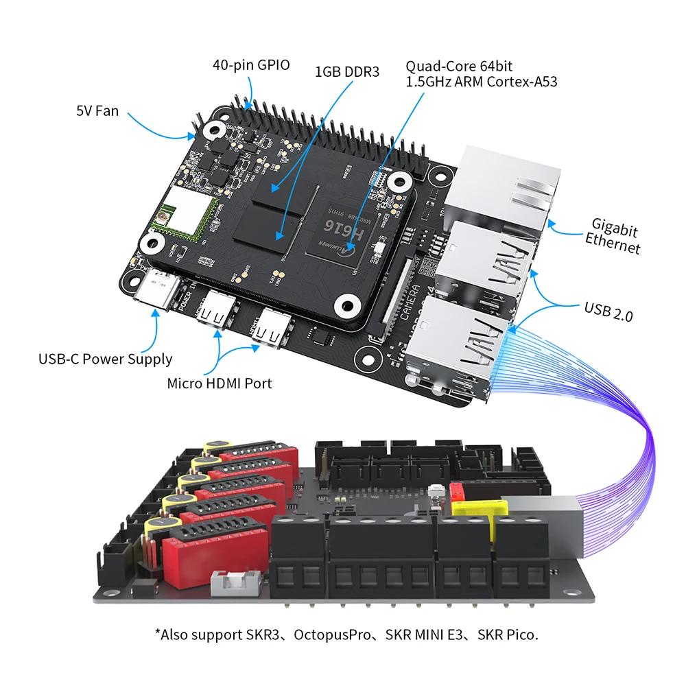 Adaptador bt Cb1 Skr Mini e3 V3.0 Octopus Pro Klipper Peças de Impressora 3d Raspberry pi 3b Voron Bigtreetech-pi4b - Imagem 2