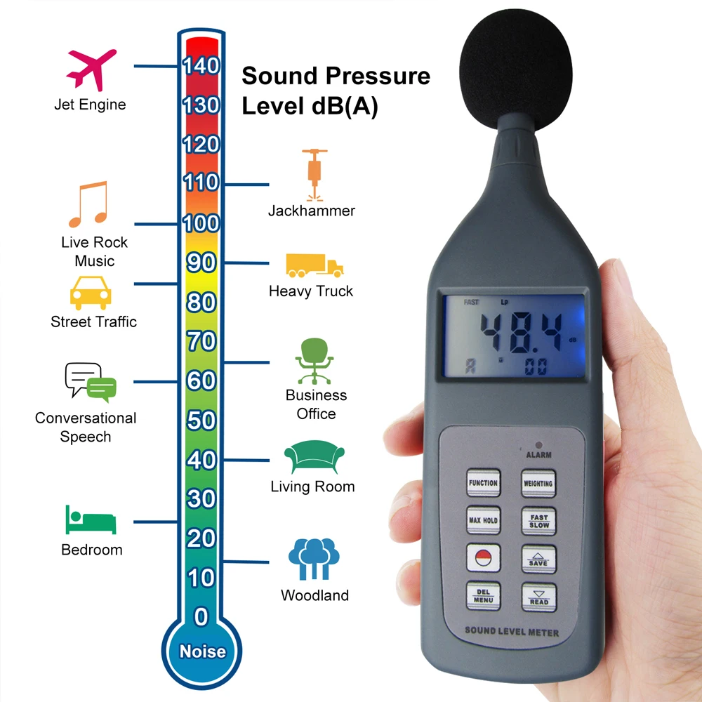 Professional Sound Level Meter 30~130dB USB Drive Software & Bluetooth for Workshop Vehicles Traffic Office School Hospital 5