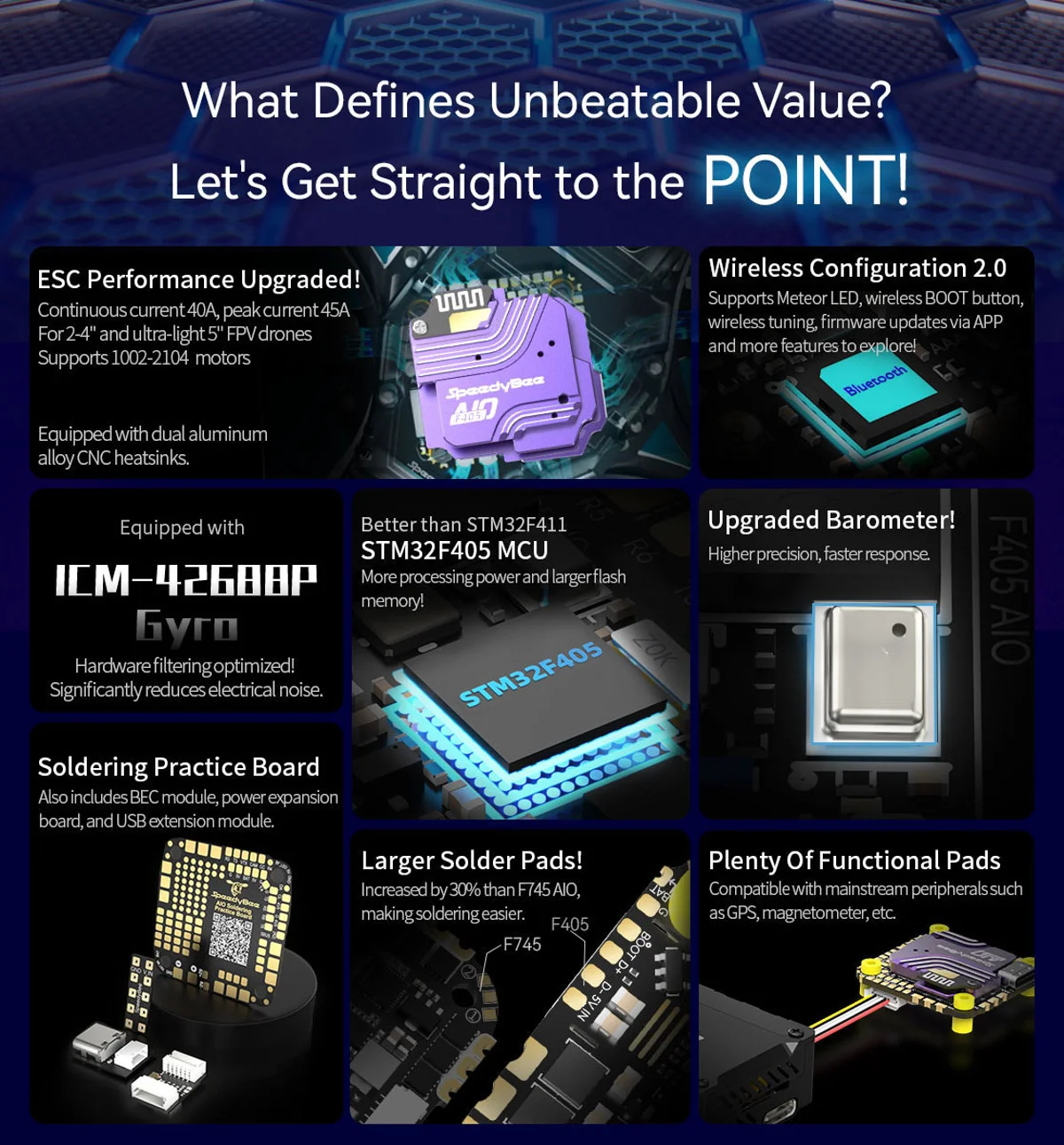 Description Picture 6 of itemSpeedyBee F405 AIO 40A 25.5x25.5mm 3-6S Flight Controller for DJI O3 RunCam Link Caddx Vista FPV Freestyle Drones DIY