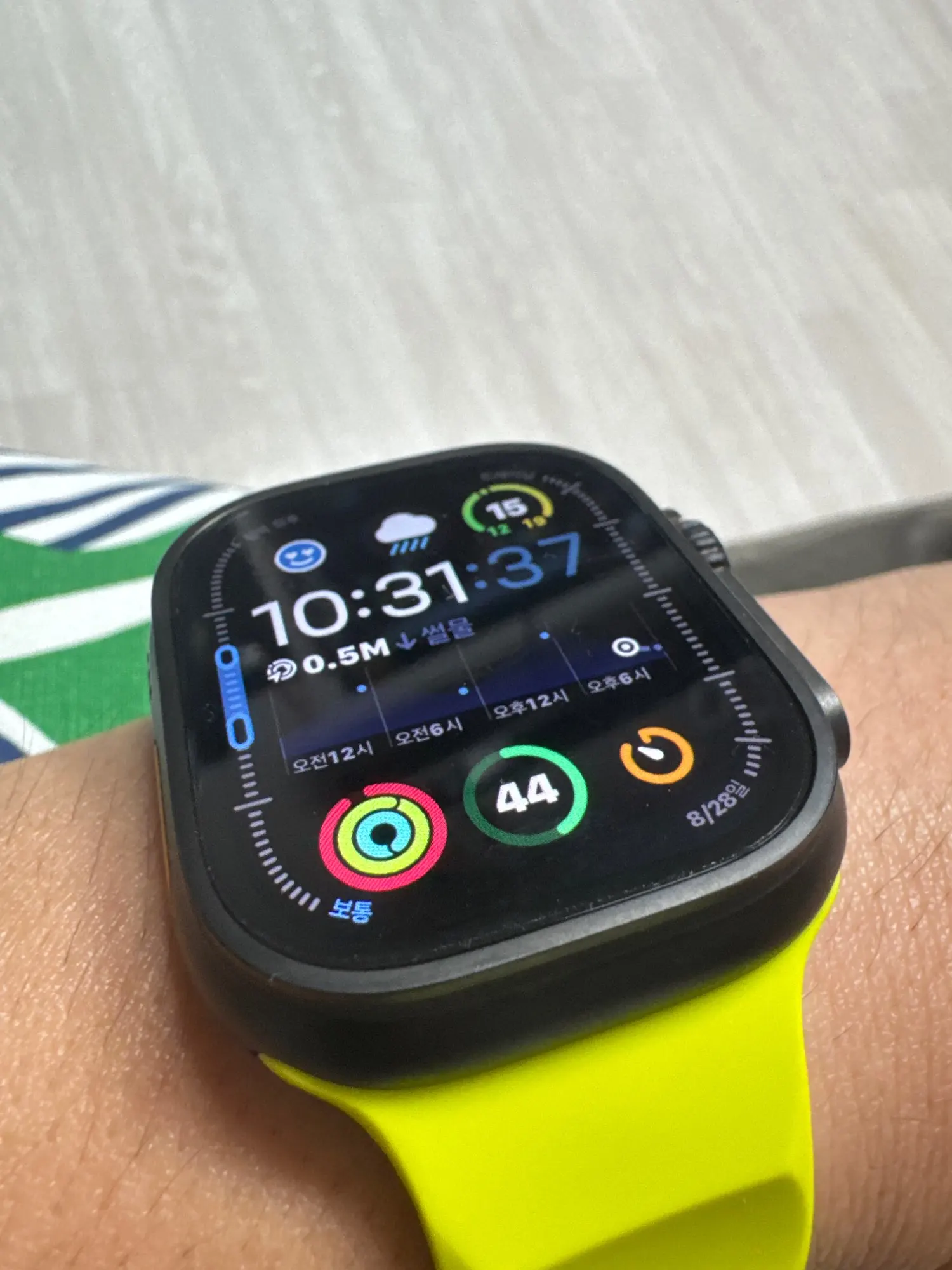 5er-Pack Hydrogel-Folie – Unsichtbarer Displayschutz für alle Apple Watch Modelle photo review