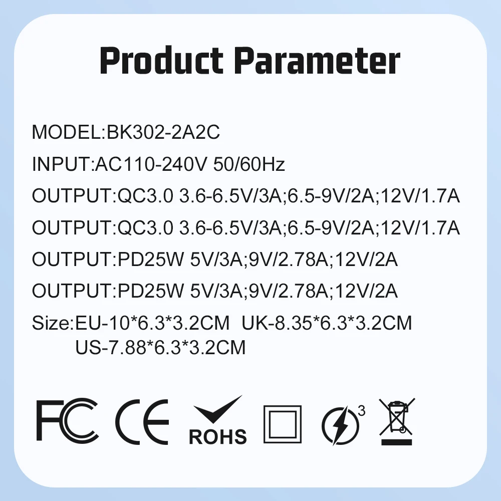 USB Charger Type C PD 25W Quick Charge 3.0 USB C Fast Charging Wall Phone Adapter for iPhone Samsung Xiaomi Oneplus Poco QC3.0