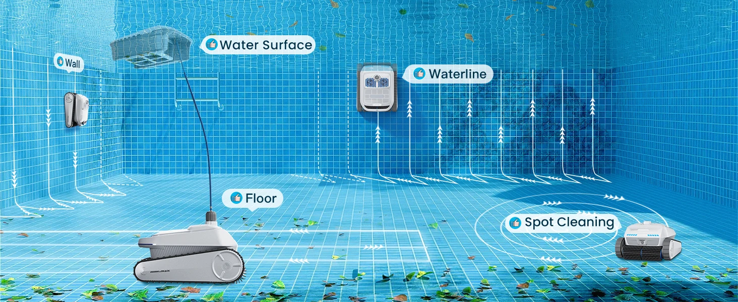 AIRROBO PC200 Roboter-Poolreiniger, Automatischer Poolsauger mit Intelligenter Navigation, 90 ° Wandklettern, Selbstparken, APP-Steuerung – Detail 8