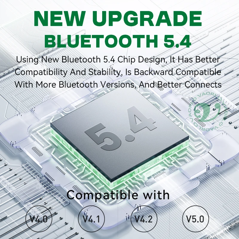 1Mii Ricevitore Bluetooth HiFi, Adattatore Bluetooth 5.1 Audio Con DAC