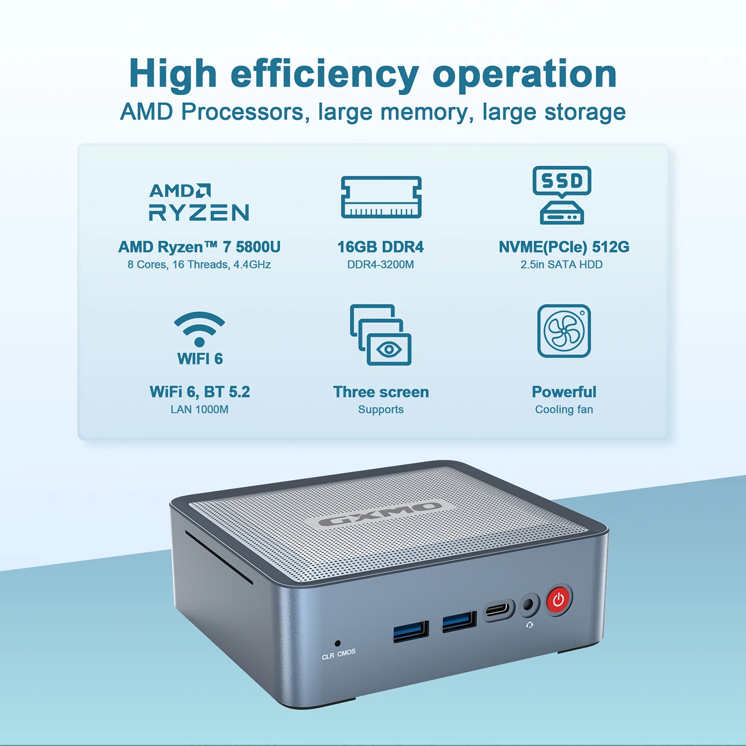 GXMO U58 мини-ПК AMD Ryzen 7 5800U Windows 11 Pro 16 Гб DDR4 512 ГБ SSD ...