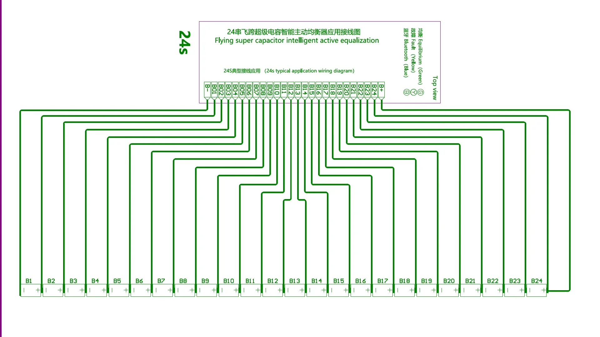 NEEY 24S 4A Smart Active Balancer eBMS 8S 16S 20S Lifepo4 Li-Ion Batterie Balancer 1A-4A Strom Genauigkeit Equalizer mit BT APP – Detail 8