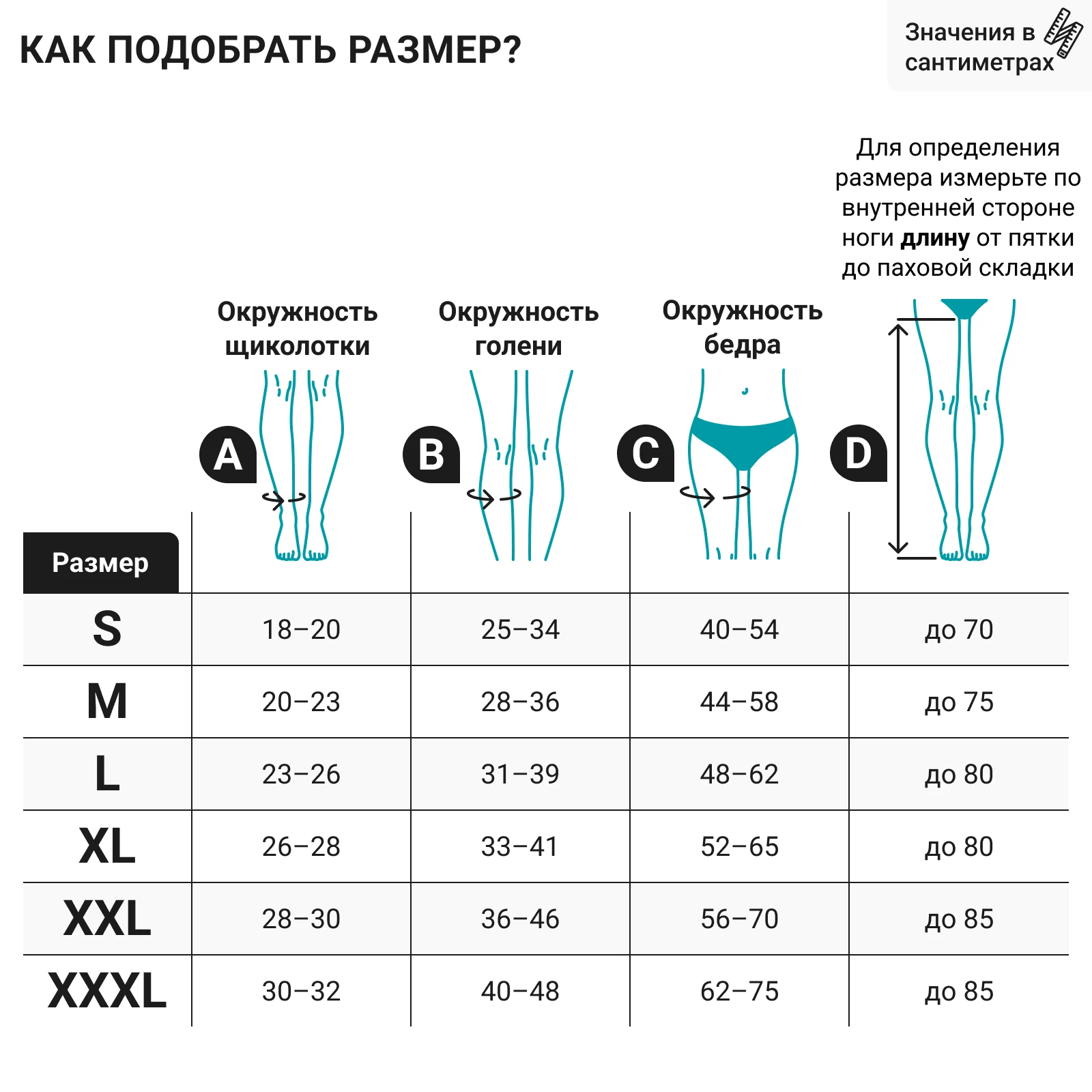 Рисунок 5 - Чулки компрессионные с микрофиброй