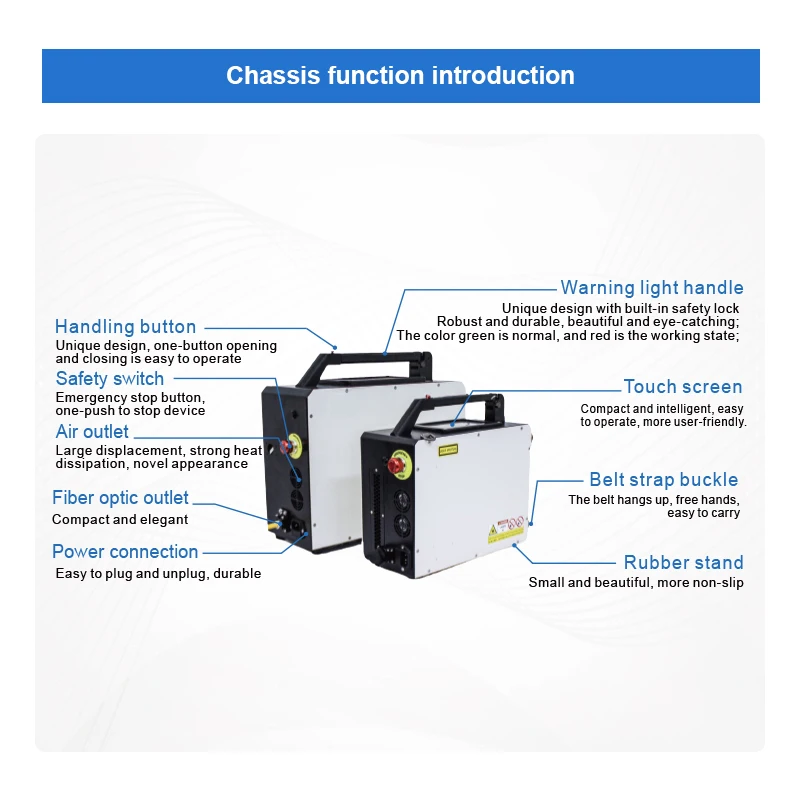 Industrial Portable Metal Rust Removal Oxide Painting Coating Removal 100w Laser Cleaning Machine