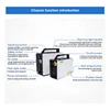 Industrial Portable Metal Rust Removal Oxide Painting Coating Removal 100w Laser Cleaning Machine 4