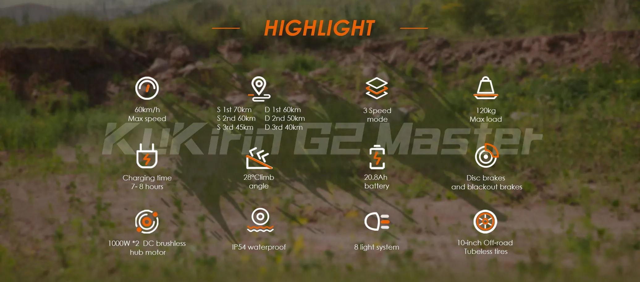 KuKirin G2 Master Foldable Electric Scooter 2000W 52V 20.8AH 60KM/H 70KM Acb6d4a490fb84eb195038f21f96a83428