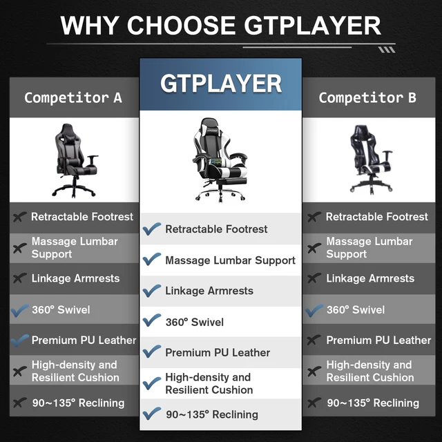 10050-6e799d.jpg GTPLAYER Gaming Chair with Footrest, Lumbar Support, Adjustable Height, Swivel Seat, Headrest for Office or Gaming