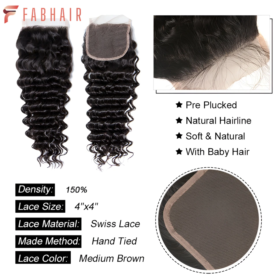 Рисунок 4 - FABHAIR, человеческие волосы с глубокой волной