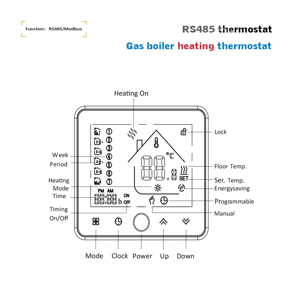 Dry contact boiler thermostat Modbus RS485 Thermostat 220V Temperature Controller for Gas Boiler