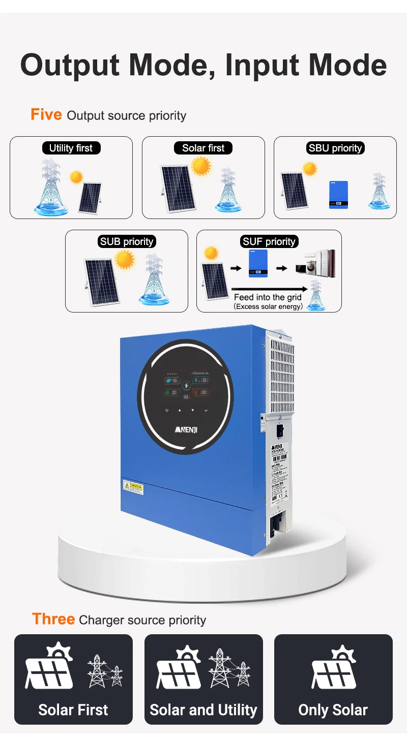ANENJI 5KW 48V Solar-Wechselrichter 230V reine Sinuswelle Off/On Grid Inverter PV 500VDC MPPT Solarladegerät Dual-Ausgang Solar-Wechselrichter – Detail 8