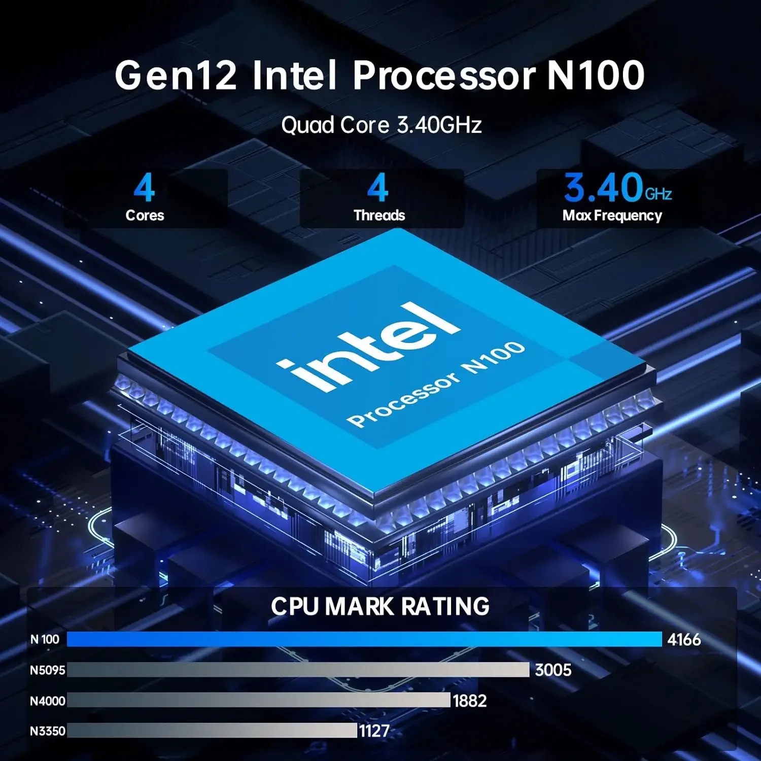 Intel 12th N100 Windows 11 Pro Mini Desktop Computers 4K 2*HDMI DP Display/3x USB3.2 RJ45 Ethernet for Business Home Office Use 2