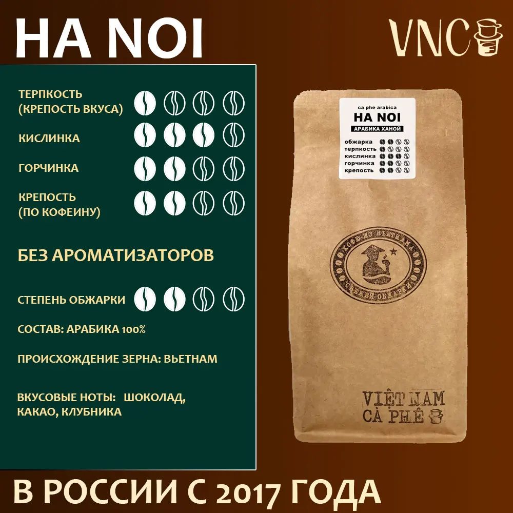 Рисунок 2 - Кофе молотый VNC Арабика "Ha Noi" Вьетнам