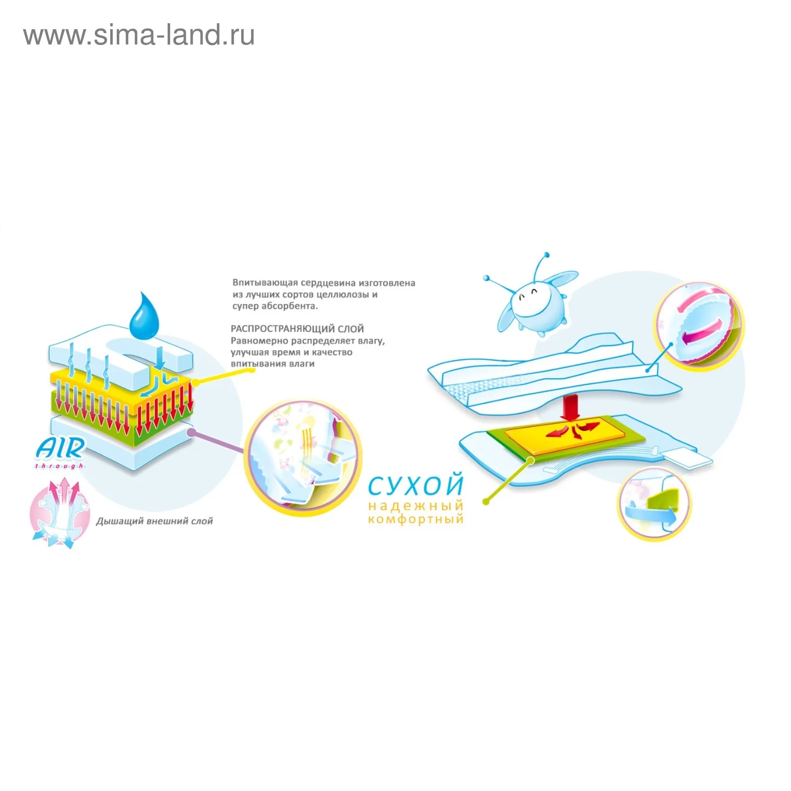 Рисунок 2 - Подгузники Mepsi L (9-16кг)