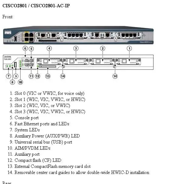 Рисунок 2 - Маршрутизатор Cisco 2801 (64 Mb Flash