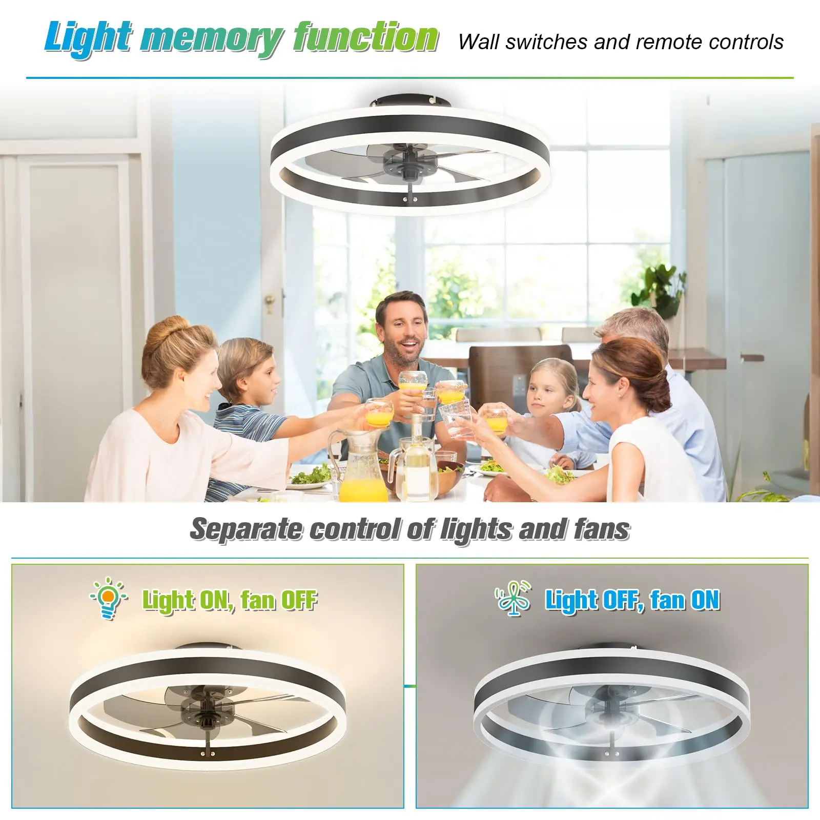 Description Picture 6 of itemSimple LED Ceiling Fan with Light Remote Control Infinite Dimming 6 Levels of Wind Speed Living Room Bedroom chandelier fan