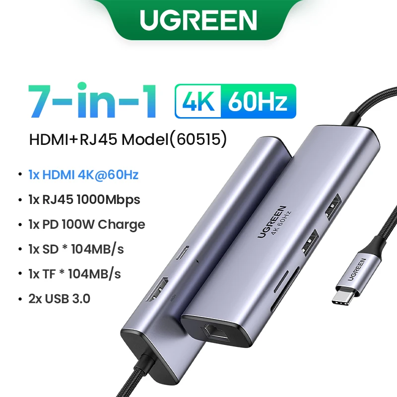 7-in-1 HDMI RJ45 Hub