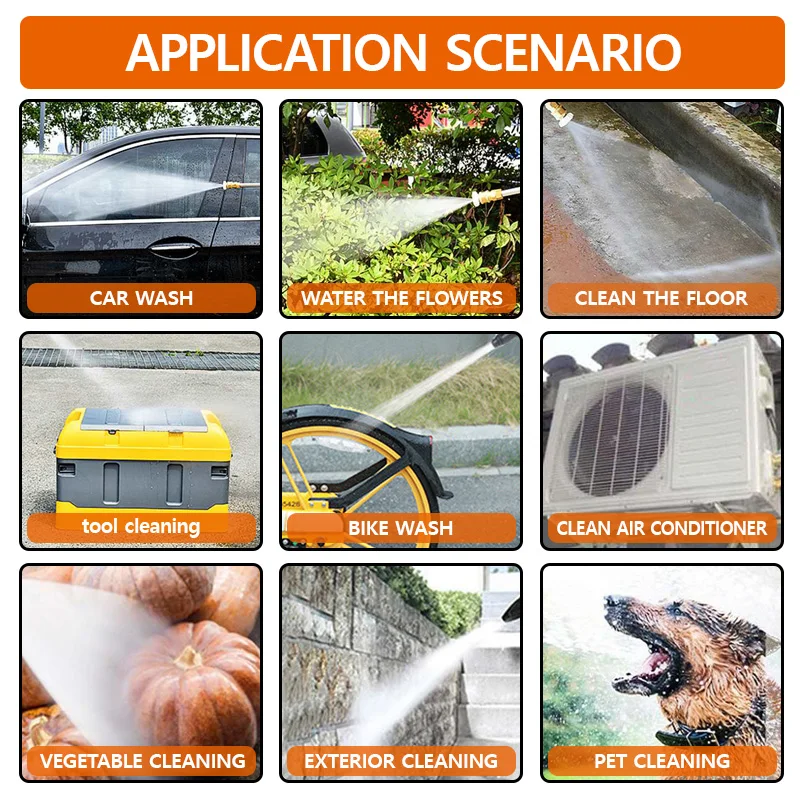 Рисунок 2 - Беспроводная Автомойка высокого давления