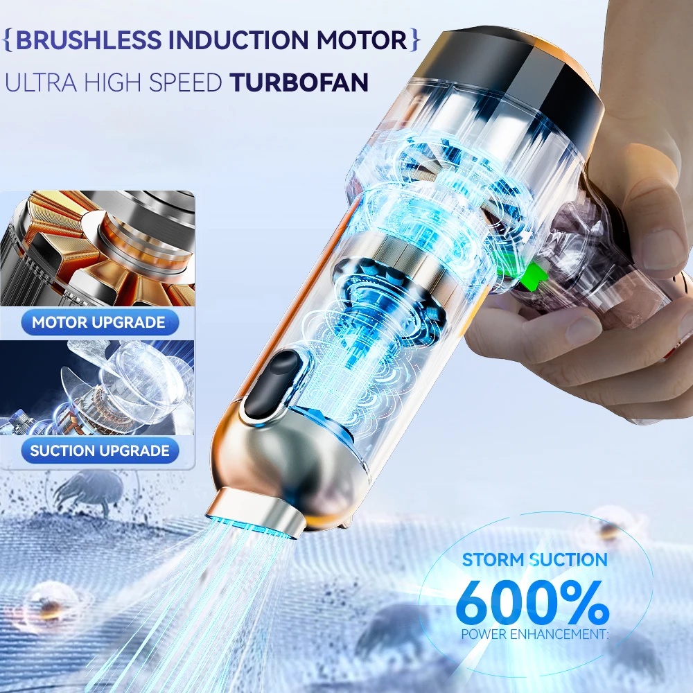 SZUK 9998700Pa Car Vacuum Cleaner Portable Handheld Wireless Strong Suction Car Cleaner Cleaning Machine Mini Vacuum Cleaner 2