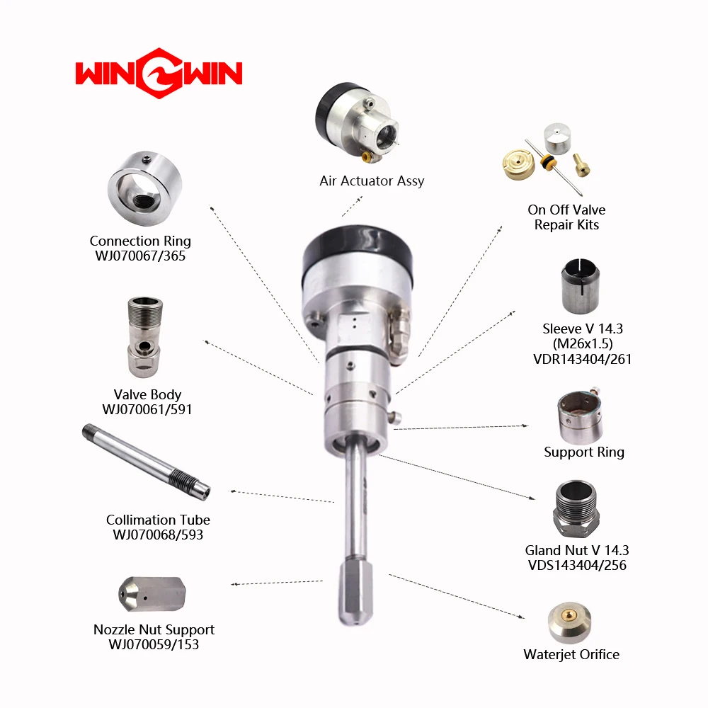 Hydro applications for the throttling knife gate valve