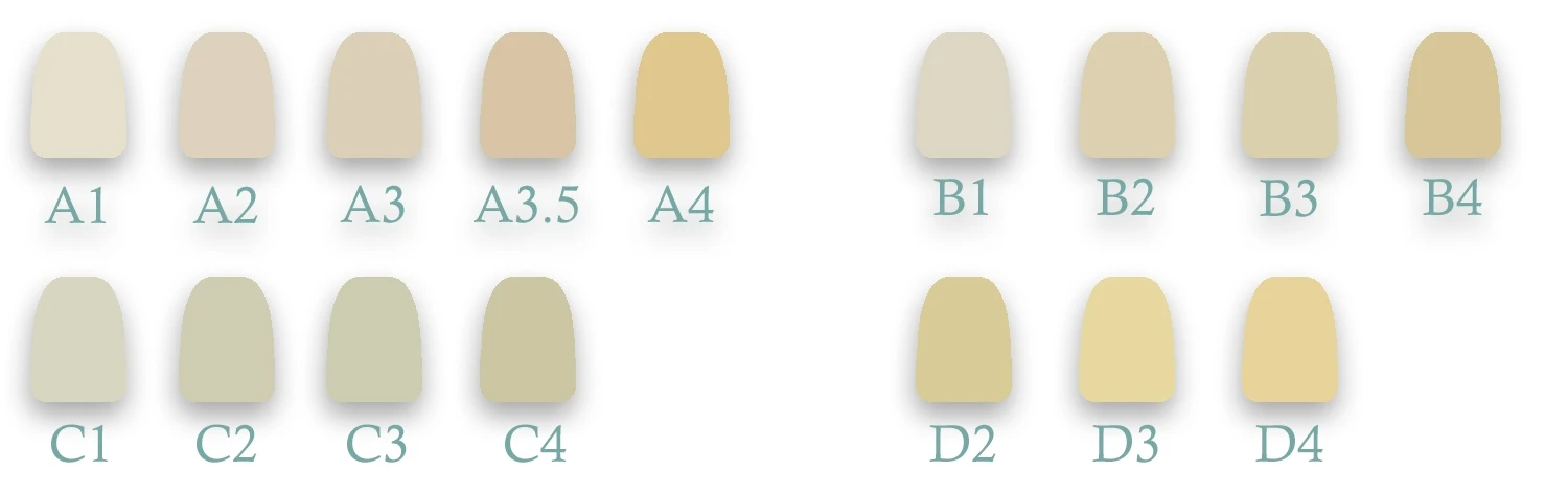 SHT Mehrschichtiger Zirkonoxidblock Dentallabor Fräsen 98 Zirkonoxidscheibe 46 % durchscheinend Zirkonoxid für Cad Cam Dental Fräsmaschine – Detail 5