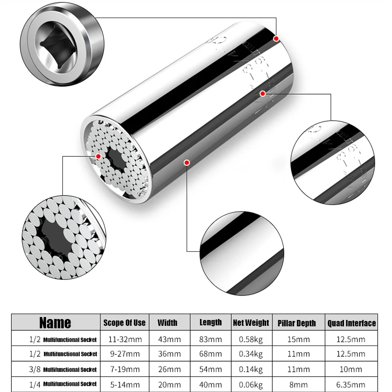 7-19MM 5-14MM 9-27MM 11-32MM Universal Torque Wrench Multifunction Socket Electric Screwdriver Bit Socket Power Drill Sleeve 2