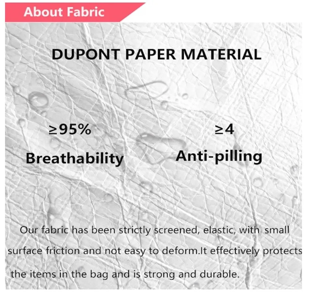 For Speedy 20 25 30 35 40 Purse Insert Organizer Nylon Dupont Paper Travel Portable Handbag Liner Storage Bag Support Shaper 5