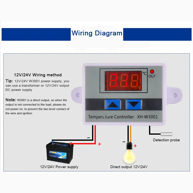 Upgrade your temperature control system