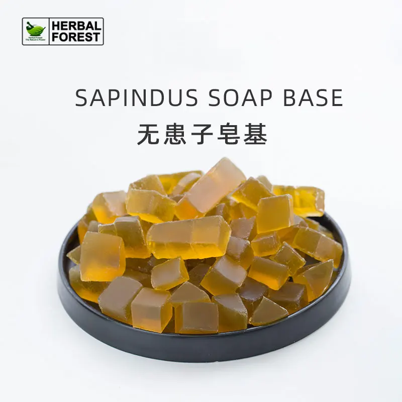 Store Home Products ChoiceDay Feedback