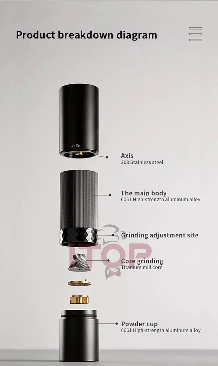 Aceda61932b7e4cdd93e4462c22018d4fN ITOP SD1 Hybrid Energy Coffee Grinder Electric Rechargeable Portable Motor& Manual Coffee Grinder Stainless Steel Burrs
