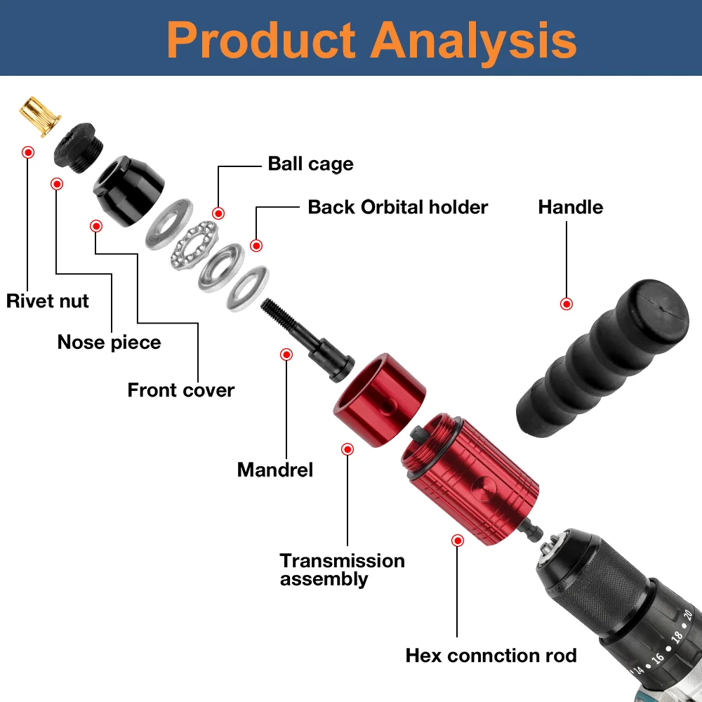 M3-M8 Rivet Nut Gun, Removable Electric Rivet Nut Adapter, Household Manual Riveting Tool, Thread Insertion Gun Set With Wrench